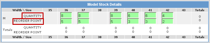model_stock_-_quantity.png