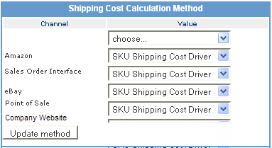 ship_meth_drivers.png